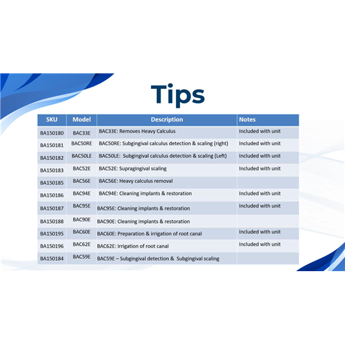 UC600L Tips